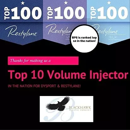Blackhawk Plastic Surgery ranked top 10 volume injector for Dysport and Restylane