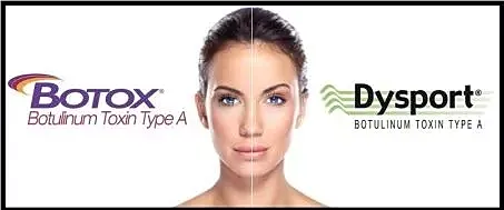 Botox versus Dysport comparison image.