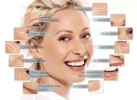 Injectables In Danville 2 1257898